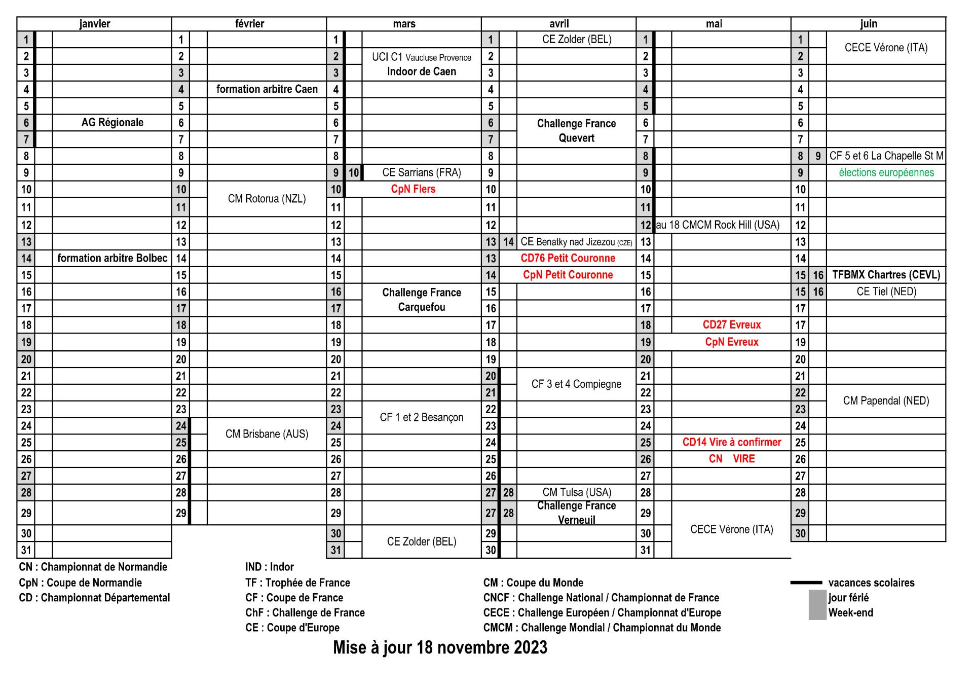 Planning et calendrier 1