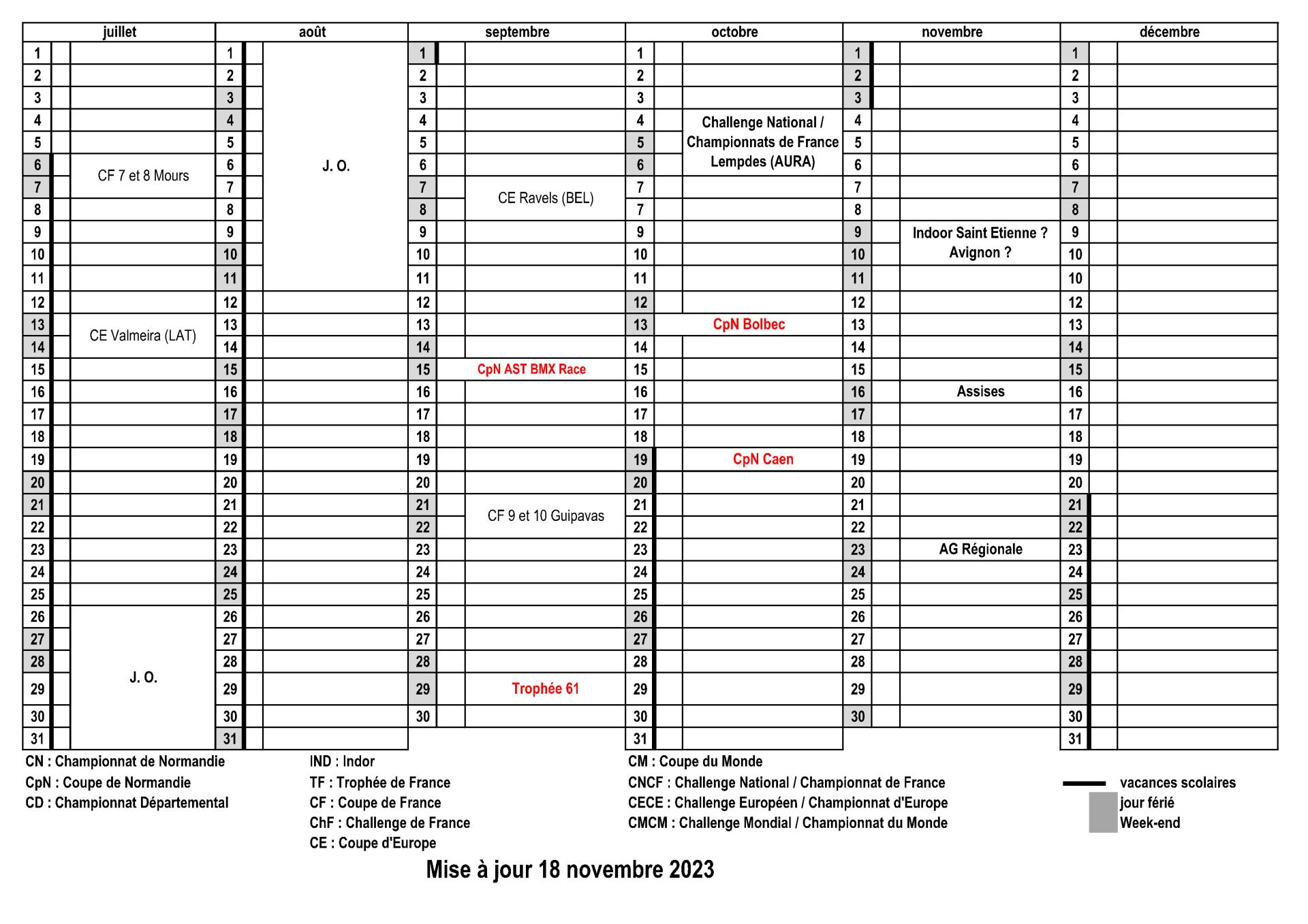 Planning et calendrier 2